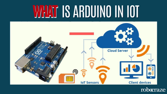 What is Arduino in IoT - Cover image