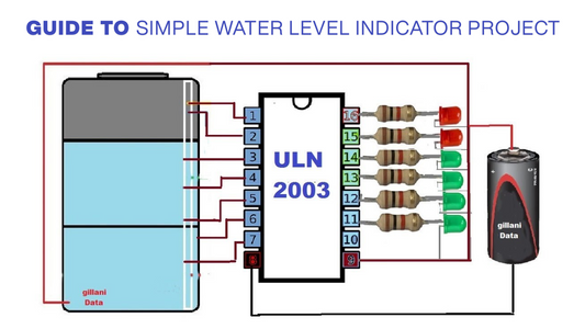 Guide to Simple Water Level Indicator Project - Cover image