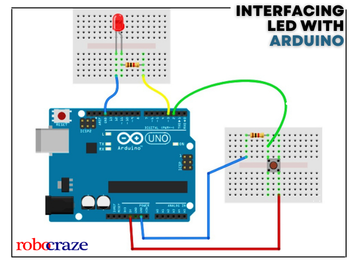 Interfacing LED with Arduino - Robocraze