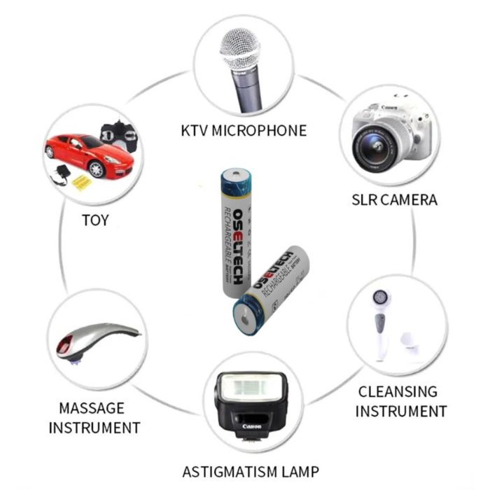 1000mAh AAA Rechargeable Battery (2-Pack) β 1.2V AAA rechargeable battery for remotes & cameras.-Battery -Robocraze