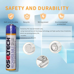 1000mAh AAA Rechargeable Battery (2-Pack) – 1.2V AAA rechargeable battery for remotes & cameras.-Battery -Robocraze