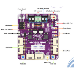 Cytron Robo Uno Shield for Arduino -The All-In-One Robotics Shield -Arduino -Compatible With Arduino -Arduino Shield -Robocraze