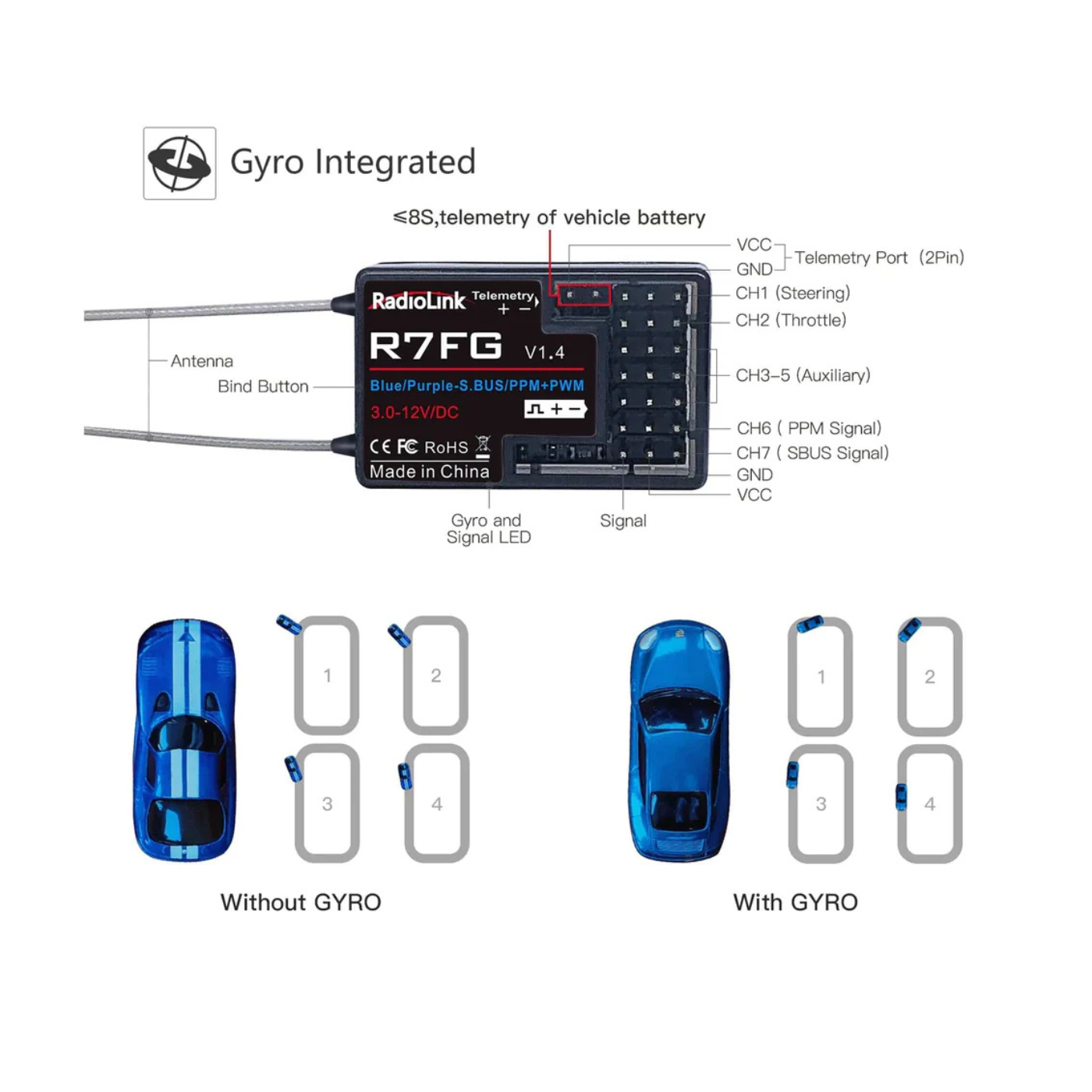 Radiolink RC6GS V3 7CH 2.4GHz RC Transmitter and 7CH R7FG Receiver with Waterproof Gyro -Drone Parts -Drone Remotes -Robocraze