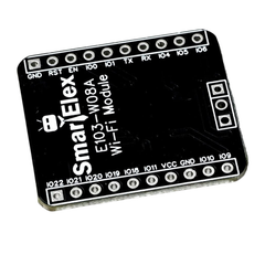 SmartElex Ebyte E103-W08A 2.4GHz Wi-Fi Re-Serial Module -IOT & Wireless -GSM/GPS/GPRS -Robocraze