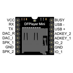 Mini DF MP3 Player Module MP3-TF-16P – Compact DFPlayer MP3 module for audio. -MP3 Player Module -Robocraze