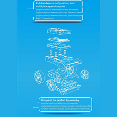 RoboRun JMC-NY-1799 Programmable 4 Wheeled RC Robot Car Kit for Children -DIY Kits -Robotic Kits -Robocraze