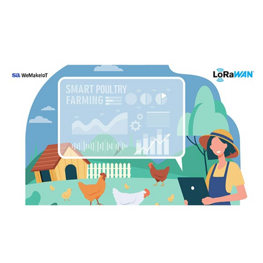 Vector Image of LoRa Module Courses Offered in Faculty Development Program for STEM - FDP Program for Educators -Robocraze