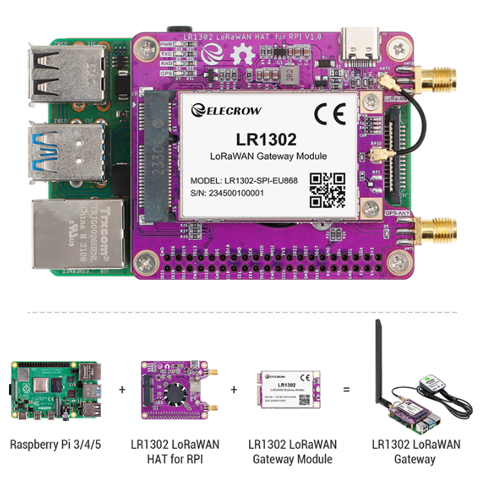 LR1302 LoRaWAN Gateway Module SPI EU868 – 8-channel SX1302 gateway for long-range communication. -Robocraze