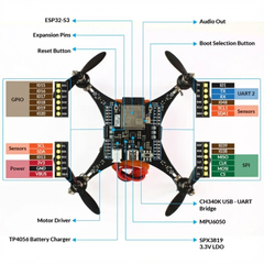 LiteWing ESP32-S3 DIY Drone Kit – Programmable Drone for Makers & Developers -Robocraze