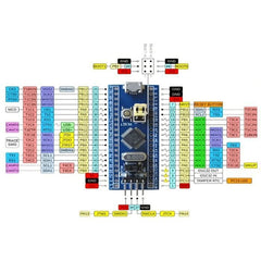 STM32F103C8T6 ARM Development Board – STM32 ARM Cortex-M3 board - Development Board - Robocraze