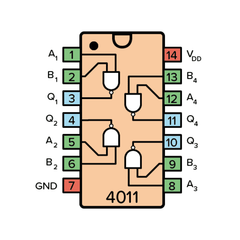 CD4011 Quad 2-Input NAND Gate IC – Quad 2-input NAND gate IC for digital logic circuits - Robocraze