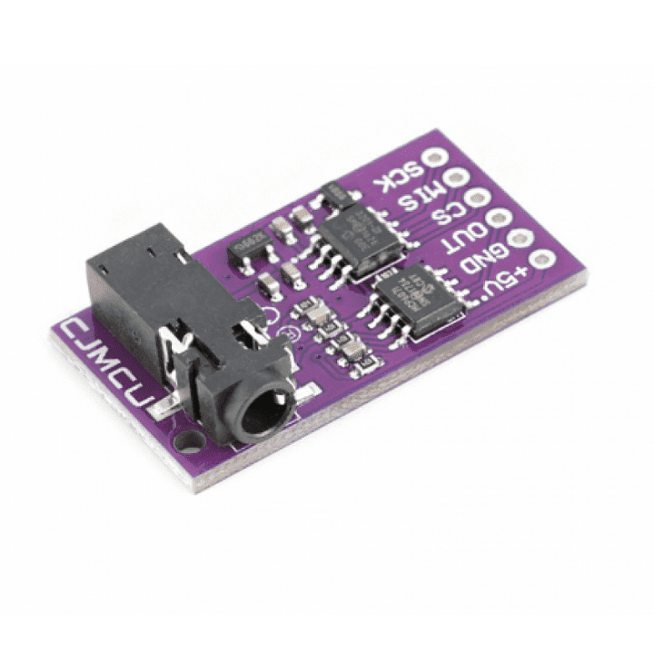 CJMCU-6701 GSR Skin Sensor – GSR sensor for stress analysis. -GSR Sensor -Biomedical Sensor -Robocraze