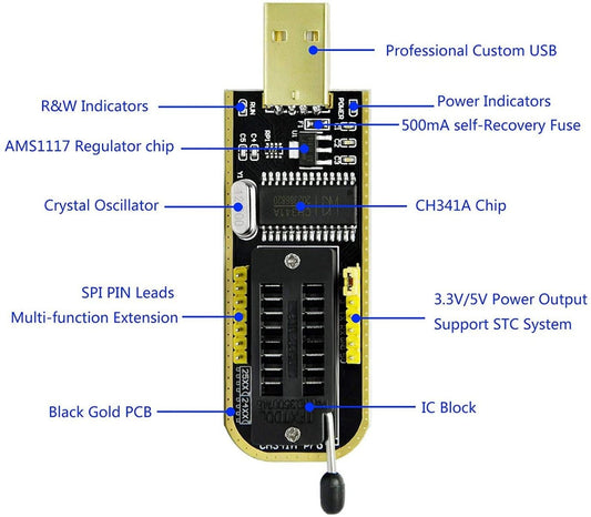 CH341A EEPROM BIOS Programmer – USB programmer for 24/25 series chips. -Development Board -Robocraze