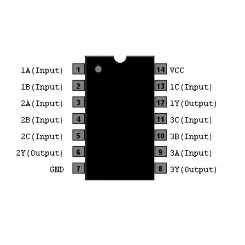 74LS11 Triple 3-Input AND Gate IC – Triple 3-input AND gate IC for logic circuits - Robocraze