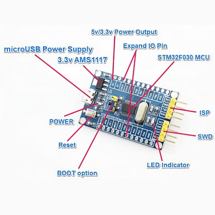 STM32F030F4P6 Development Board – STM32 Cortex-M0 board - Development Board - Robocraze