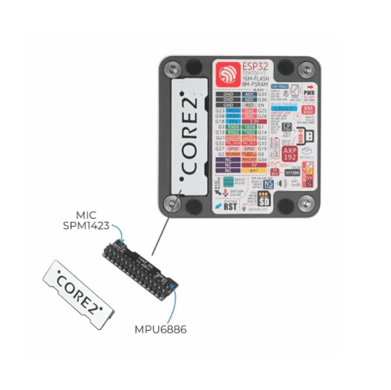 M5Stack Core2 ESP32 IoT Development Kit – ESP32-based touchscreen IoT development board. -Development Board -Robocraze
