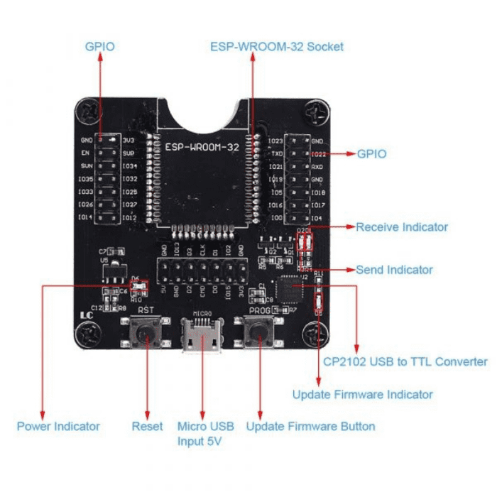 ESP32 Wroom Programming Jig – For firmware flashing & debugging. -Nodemcu ESP Board -Robocraze