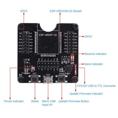 ESP32 Wroom Programming Jig – For firmware flashing & debugging. -Nodemcu ESP Board -Robocraze