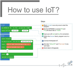 Smart Science IoT Kit – Science IoT kit for Micro:bit. -Development Board -BBC Micro:Bit -Robocraze