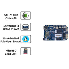 BeagleBone Blue Board – Robotics-focused board with built-in sensors & motor drivers. -BeagleBone -Robocraze