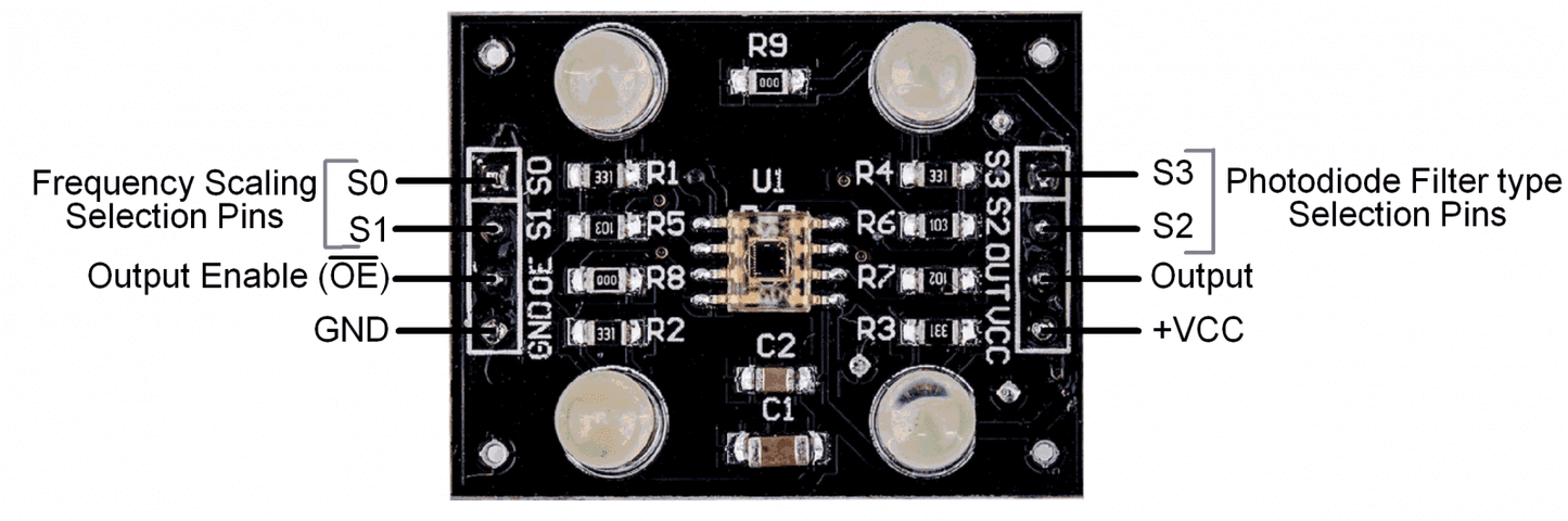 Color Recognition Sensor Module TCS3200D/TCS2300 - Identifies colors for automation. -Color Sensor -Robocraze