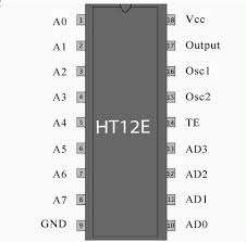 HT12E Encoder IC – HT12E encoder IC for remote control applications - Robocraze