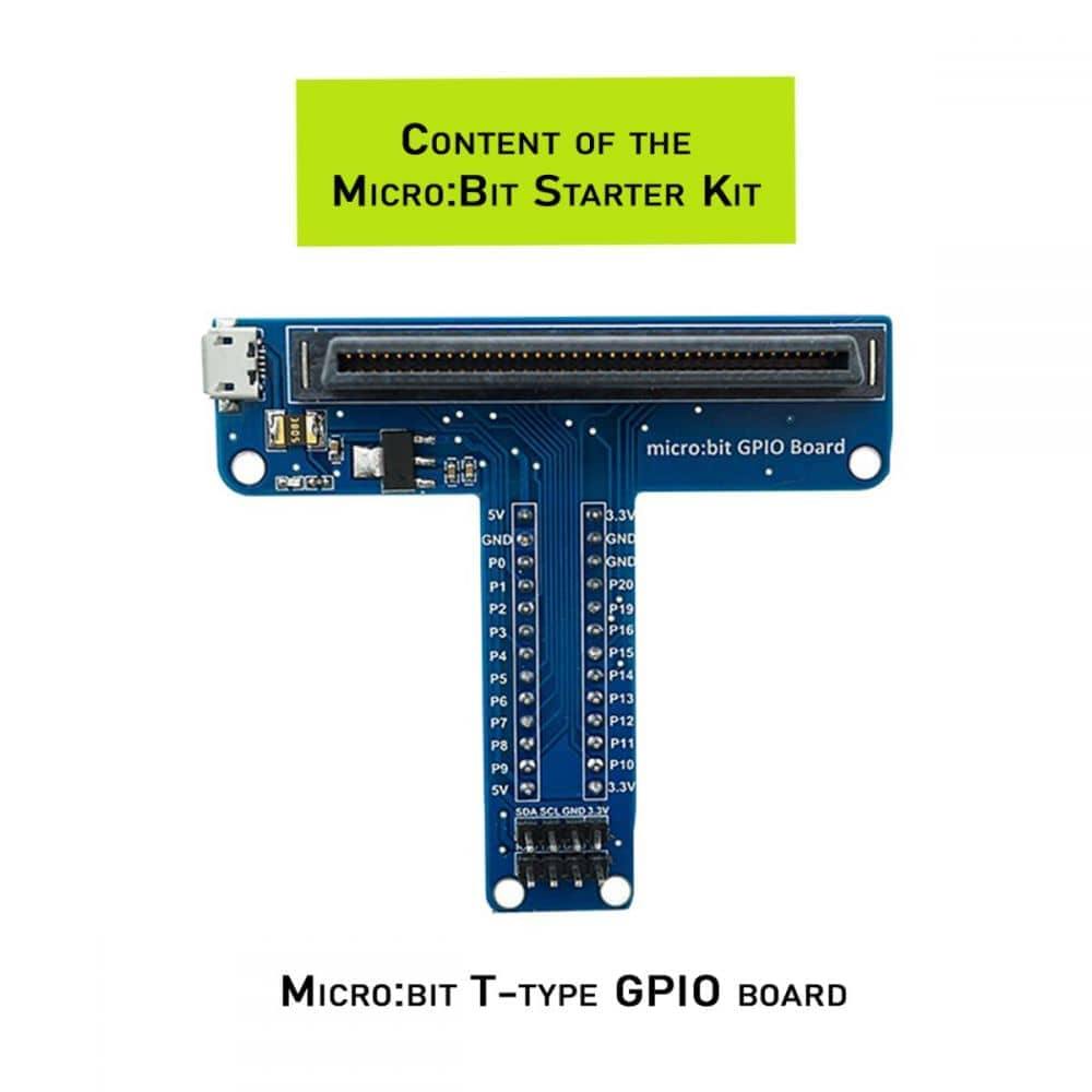 BBC Micro:Bit Starter Kit – Micro:bit V2.2 starter kit. -Development Board -BBC Micro:Bit -Robocraze