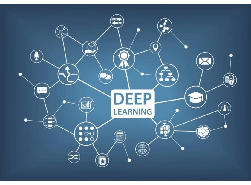 GETTING STARTED WITH DEEP LEARNING - Robocraze