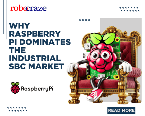 Why Raspberry Pi Dominates the Industrial SBC Market