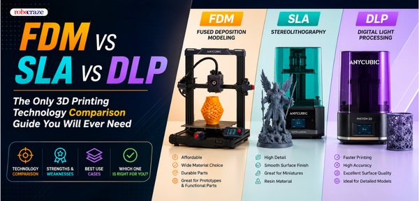 FDM vs SLA vs DLP: The Only 3D Printing Technology Comparison Guide You Will Ever Need - Cover Image