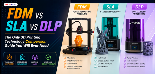 FDM vs SLA vs DLP: The Only 3D Printing Technology Comparison Guide You Will Ever Need - Cover Image