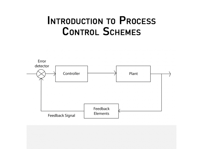 Introduction to Process Control Schemes – Basics Explained – Robocraze