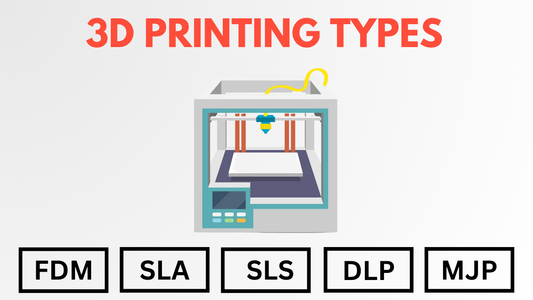 Different Types of 3D Printing