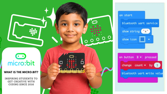 What is BBC micro:bit? - Cover Image