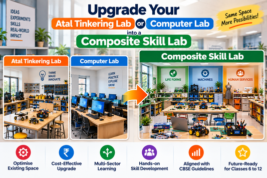 Robotics Lab Setup Cost in India: Budgets for Three School Sizes