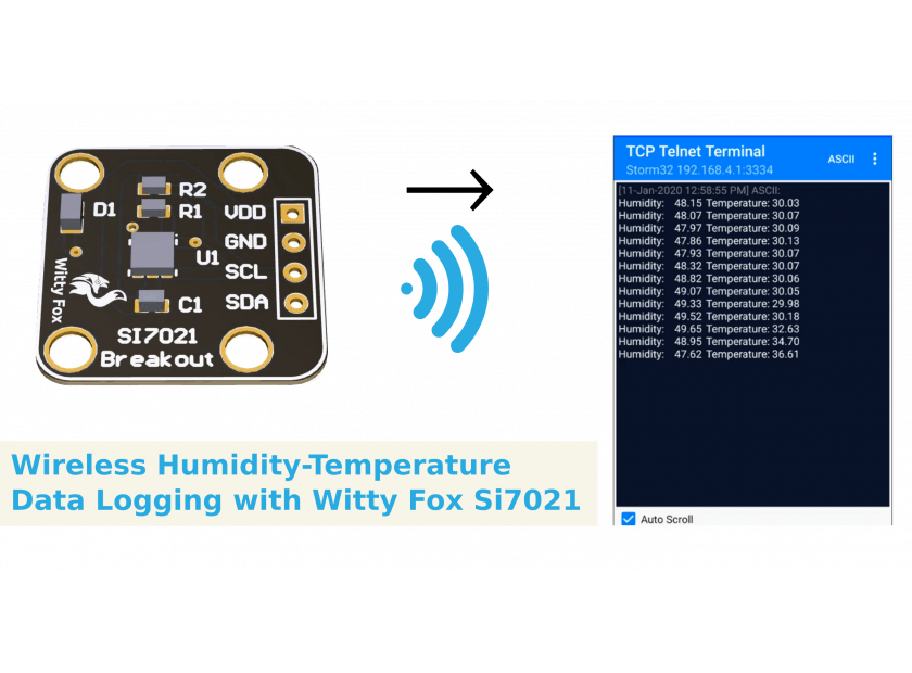 WIRELESSLY LOGGING DATA USING WITTY FOX SI7021 - Robocraze