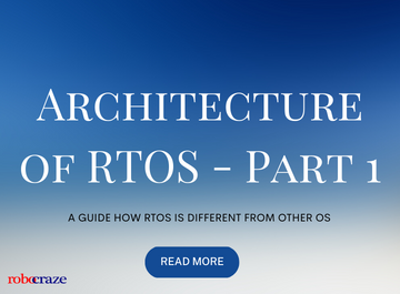 Architecture of RTOS 