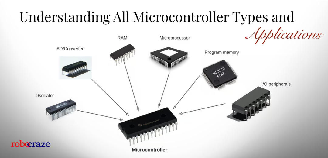 microcontroller programming types: c, python & ides... Understanding All Microcontroller Types and Applications – Robocraze