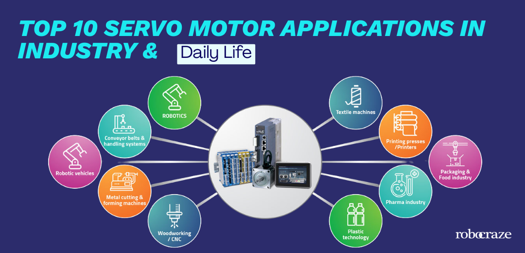 Top 10 Servo Motor Applications in Industry and Daily Life - Cover image
