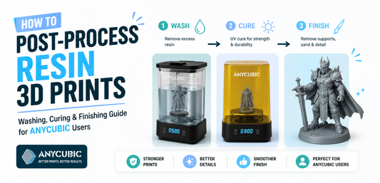How to Post-Process Resin 3D Prints: Washing, Curing and Finishing Guide for Anycubic Users - Cover Images