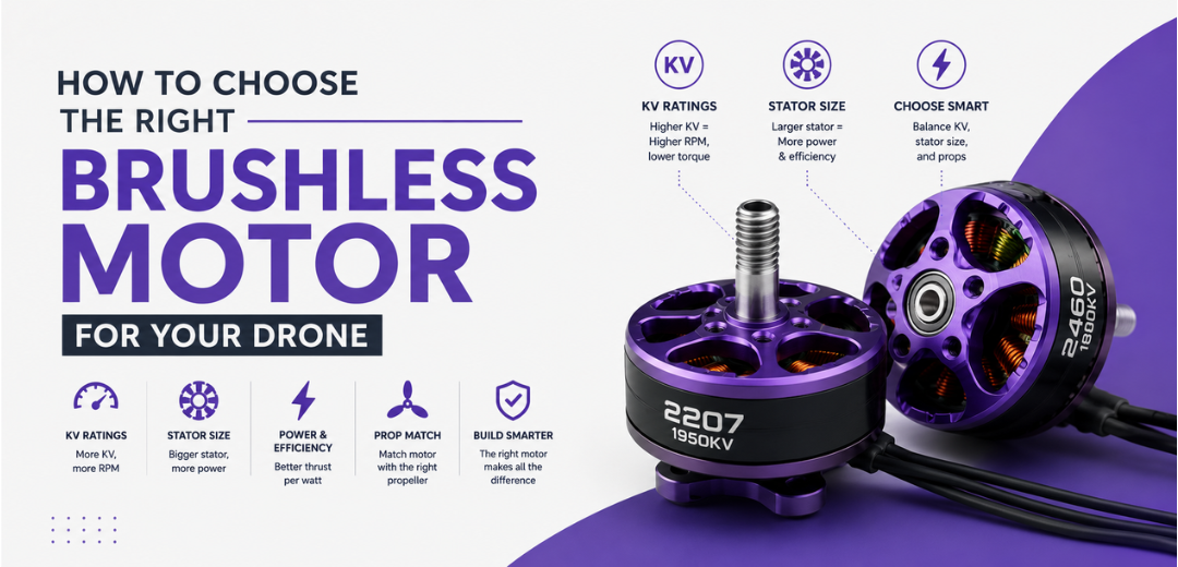 How to Choose the Right Brushless Motor for Your Drone: KV Ratings, Stator Size and More - Cover Images