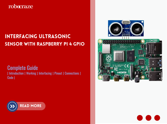 Ultrasonic Sensor with Raspberry Pi 4 – GPIO Guide – Robocraze
