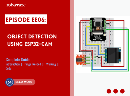 Build Your Own Object detection Using ESP32 Camera