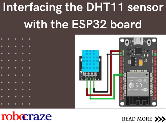 Interfacing the DHT11 sensor with the ESP32 board