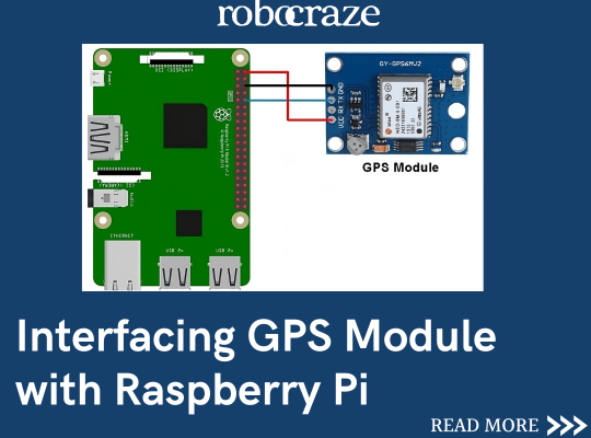 Interfacing GPS Module with Raspberry Pi