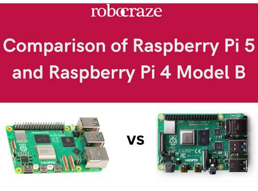 Comparison of Raspberry Pi 5 and Raspberry Pi 4 Model B