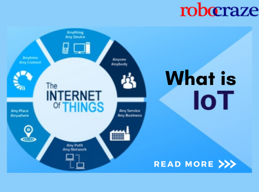 What is IoT?