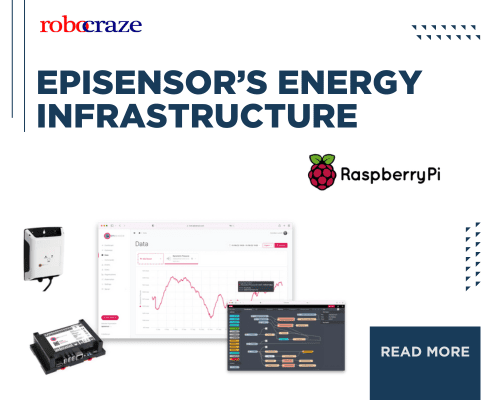 The Raspberry Pi Impact on EpiSensor’s Energy Infrastructure