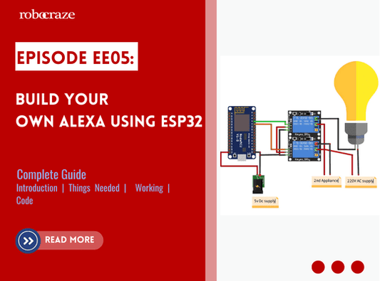 Building Your Own Alexa with ESP32