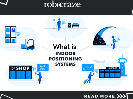 What is Indoor Positioning System – Robocraze